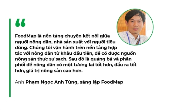 FoodMap là gì?