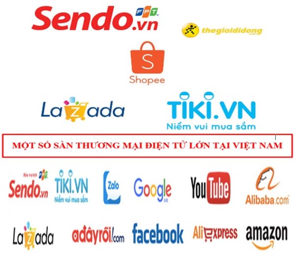 Thị trường thương mại điện tử ở Việt Nam