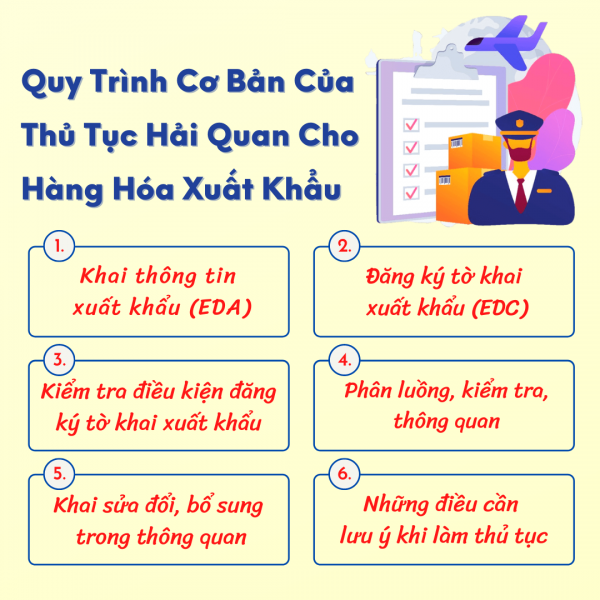 thủ tục hải quan hàng xuất