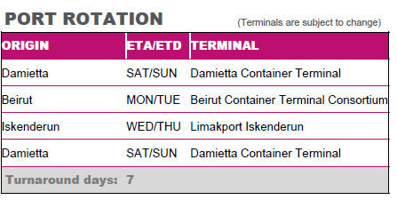 turkeyservice-advantagelogistics