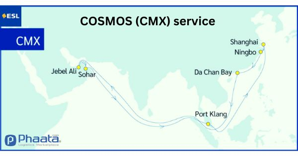 COSMOS-CMX-service-of-Emirates-Shipping-Line