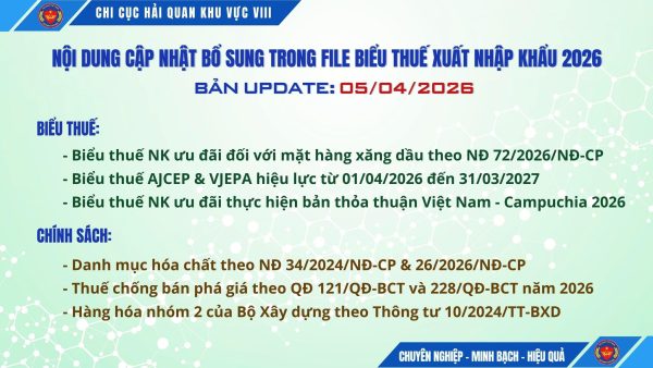 Biểu Thuế Xuất Nhập Khẩu 2026